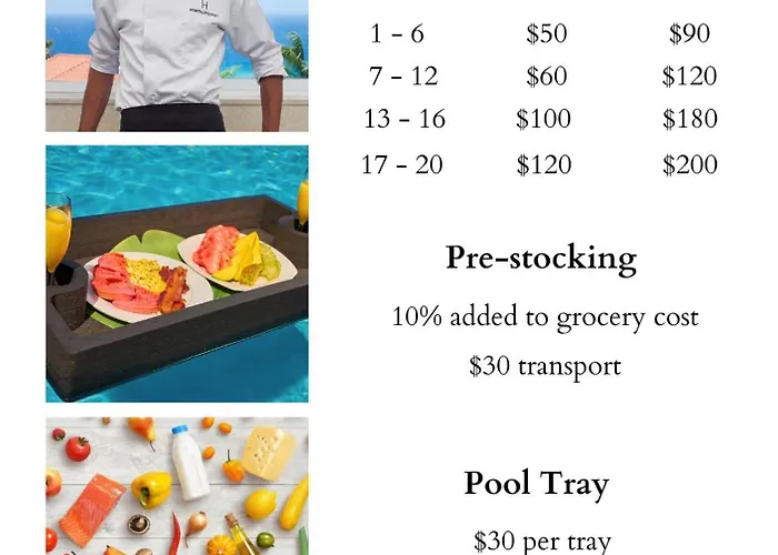 Hospitality Expert Swf104 Pool Chef